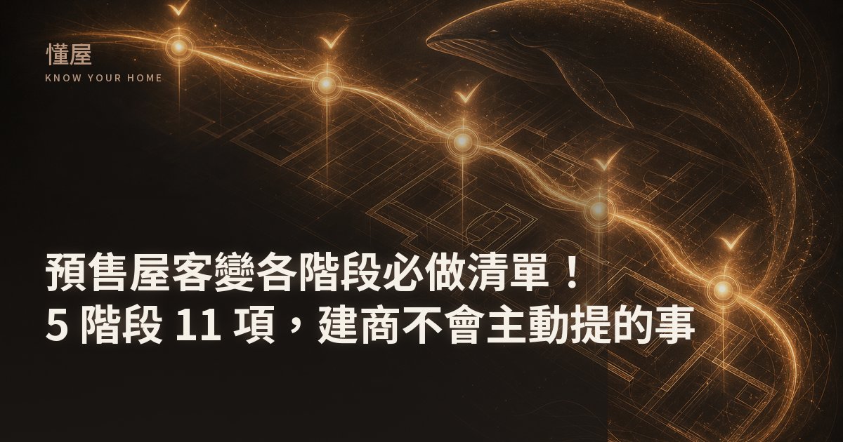預售屋客變各階段必做清單 — 5 階段 11 項與建商不會主動提的事